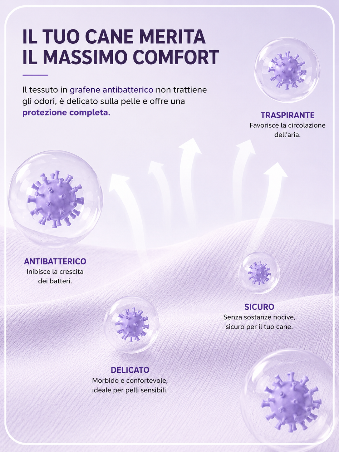 Cappottino Termico Impermeabile per Cani — Nobile