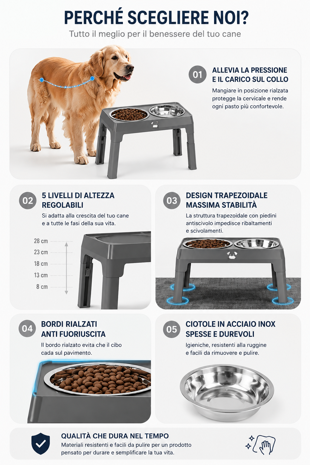 Tavolino da Pranzo Pieghevole Regolabile per Cani — Nobile